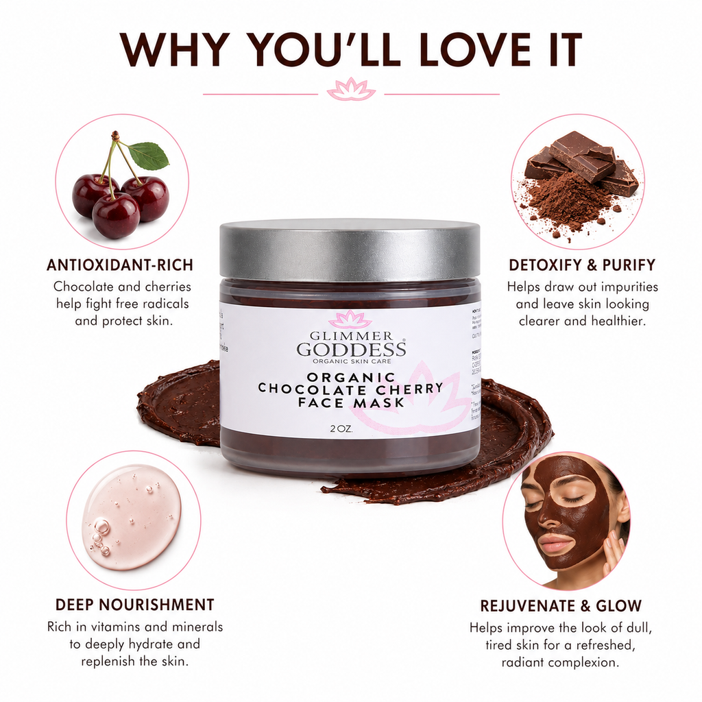 Organic Chocolate Cherry Face Mask – Antioxidant Anti-Aging Treatment