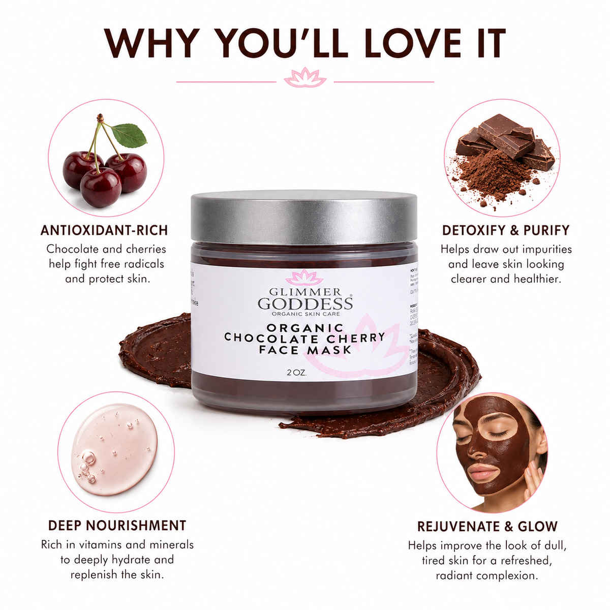 Organic Chocolate Cherry Face Mask – Antioxidant Anti-Aging Treatment
