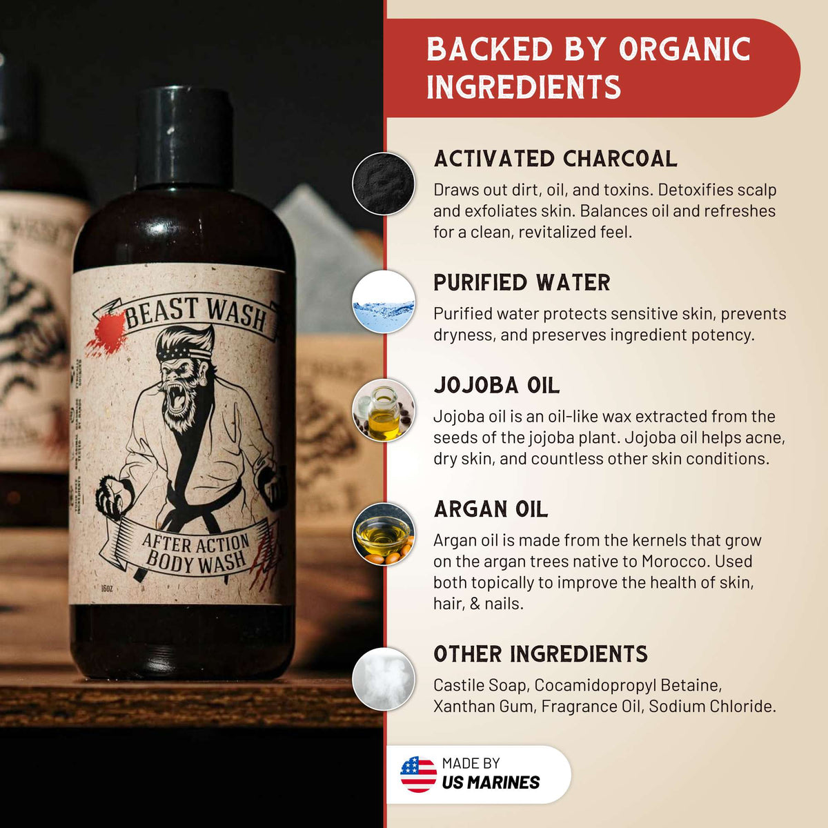 After Action Body Wash - Pleasant Hill Products