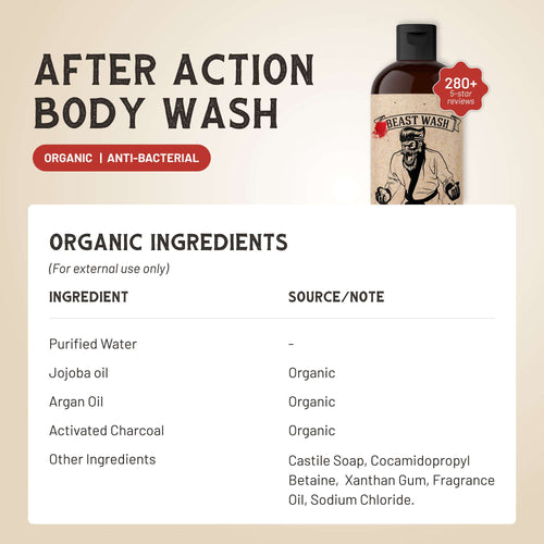 After Action Body Wash - Pleasant Hill Products