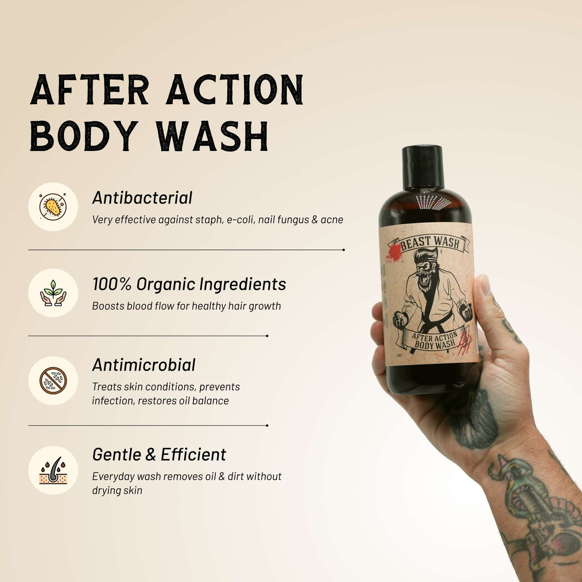 After Action Body Wash - Pleasant Hill Products